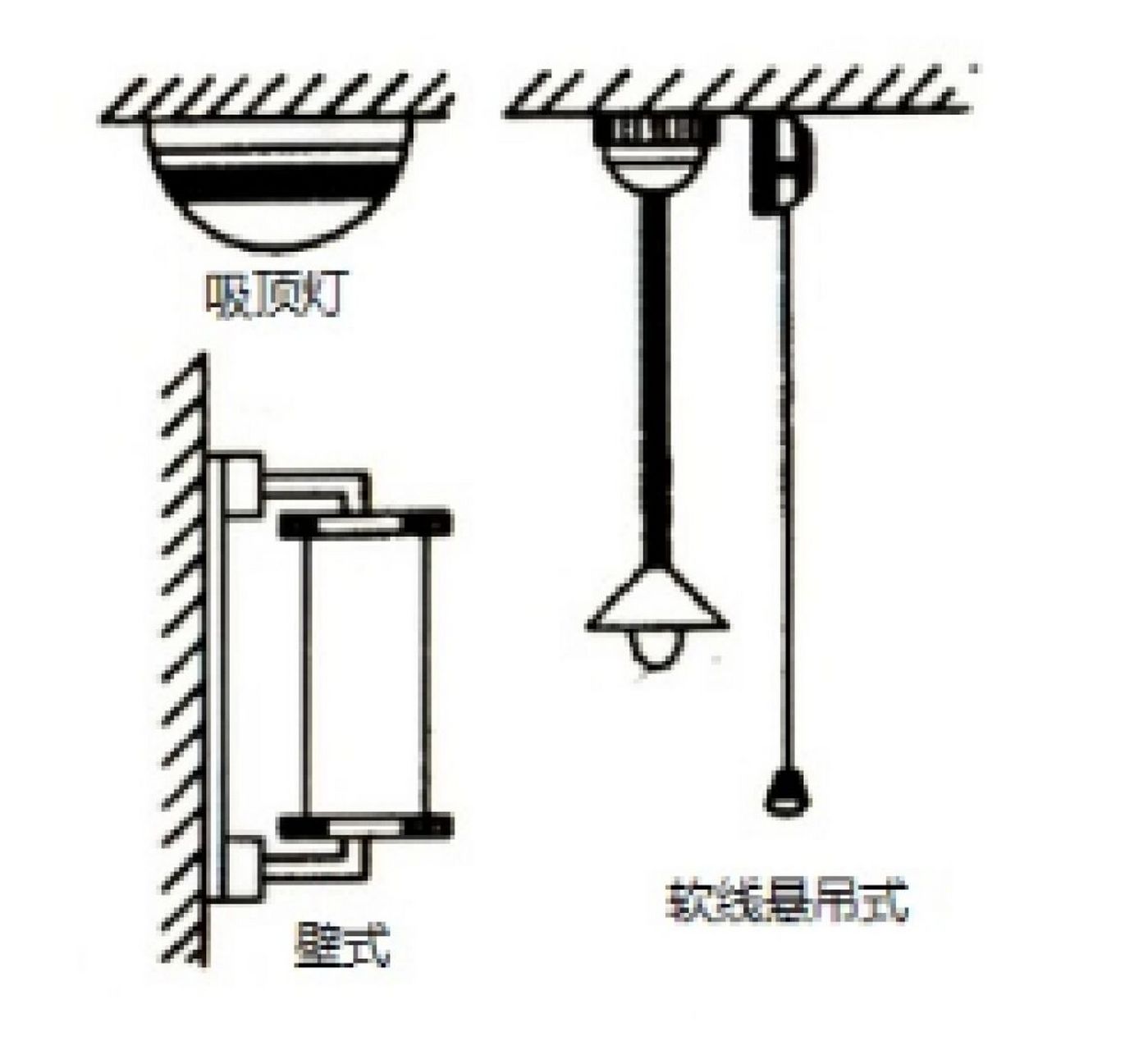 排气扇拉线开关结构图图片