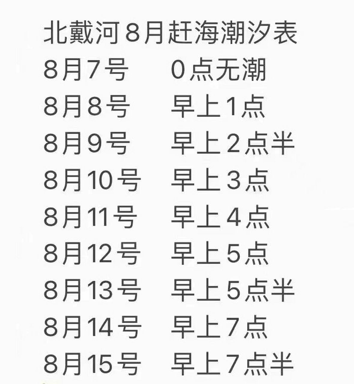 最新北戴河潮汐表 北戴河又一轮落大潮,8-15日潮汐表奉上,12日是超级