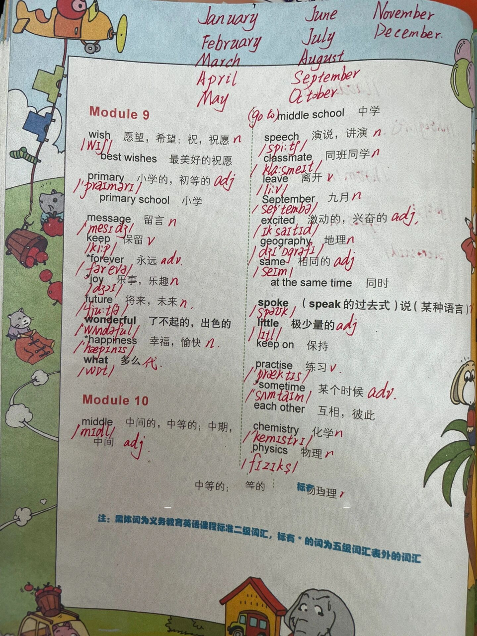 外研版三起 六年级下册 单词表