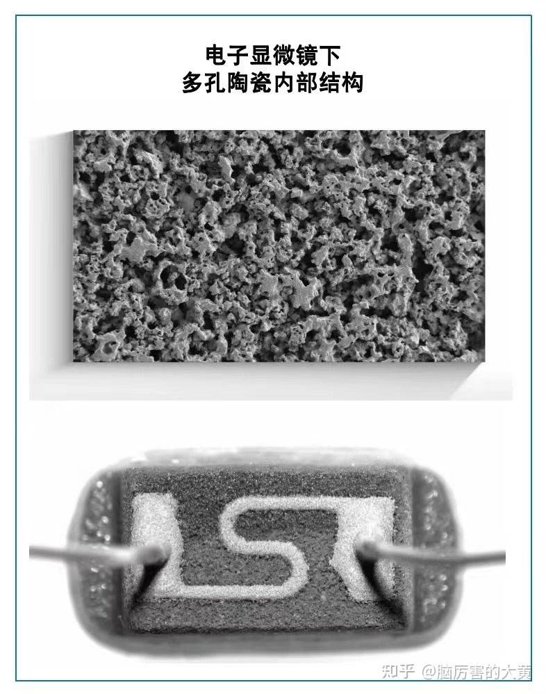 电子烟的陶瓷芯和棉芯使用上有什么区别吗为什么陶瓷芯的雾化器这么贵