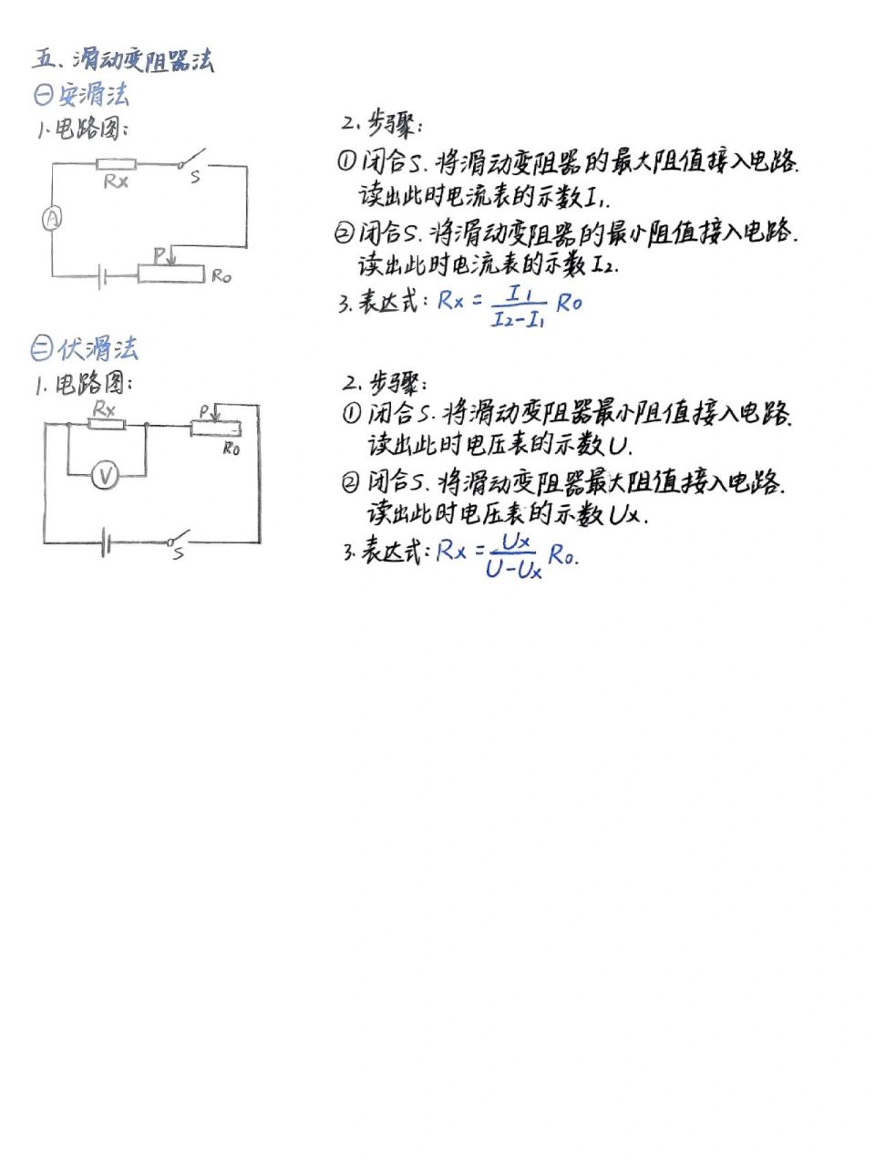 伏安特性曲线测电阻图片