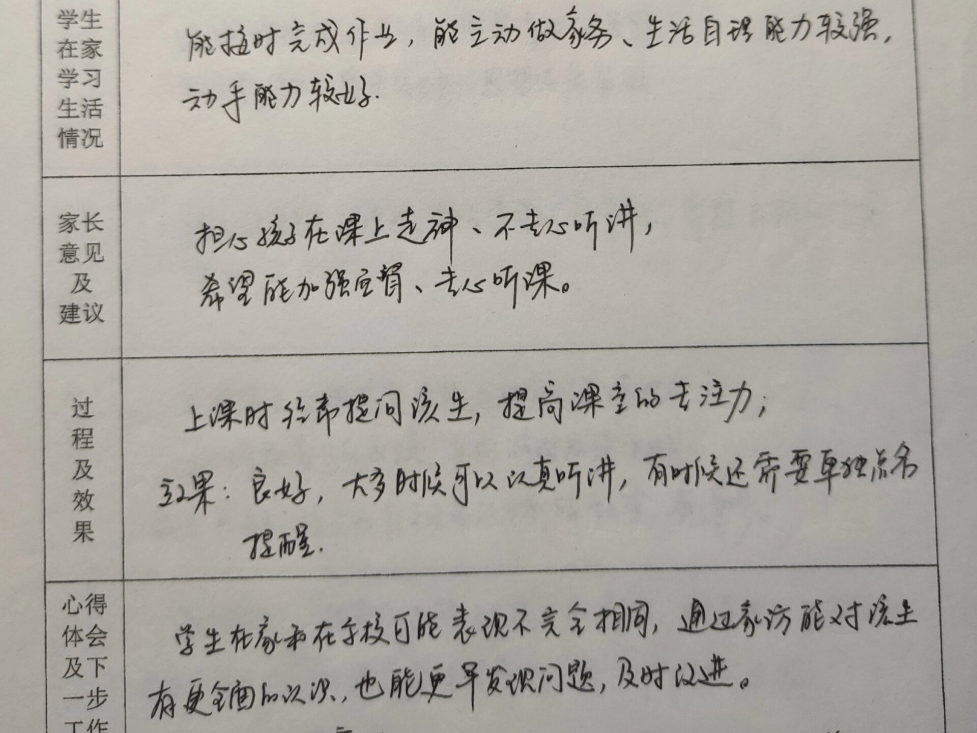 小学生家访记录图片