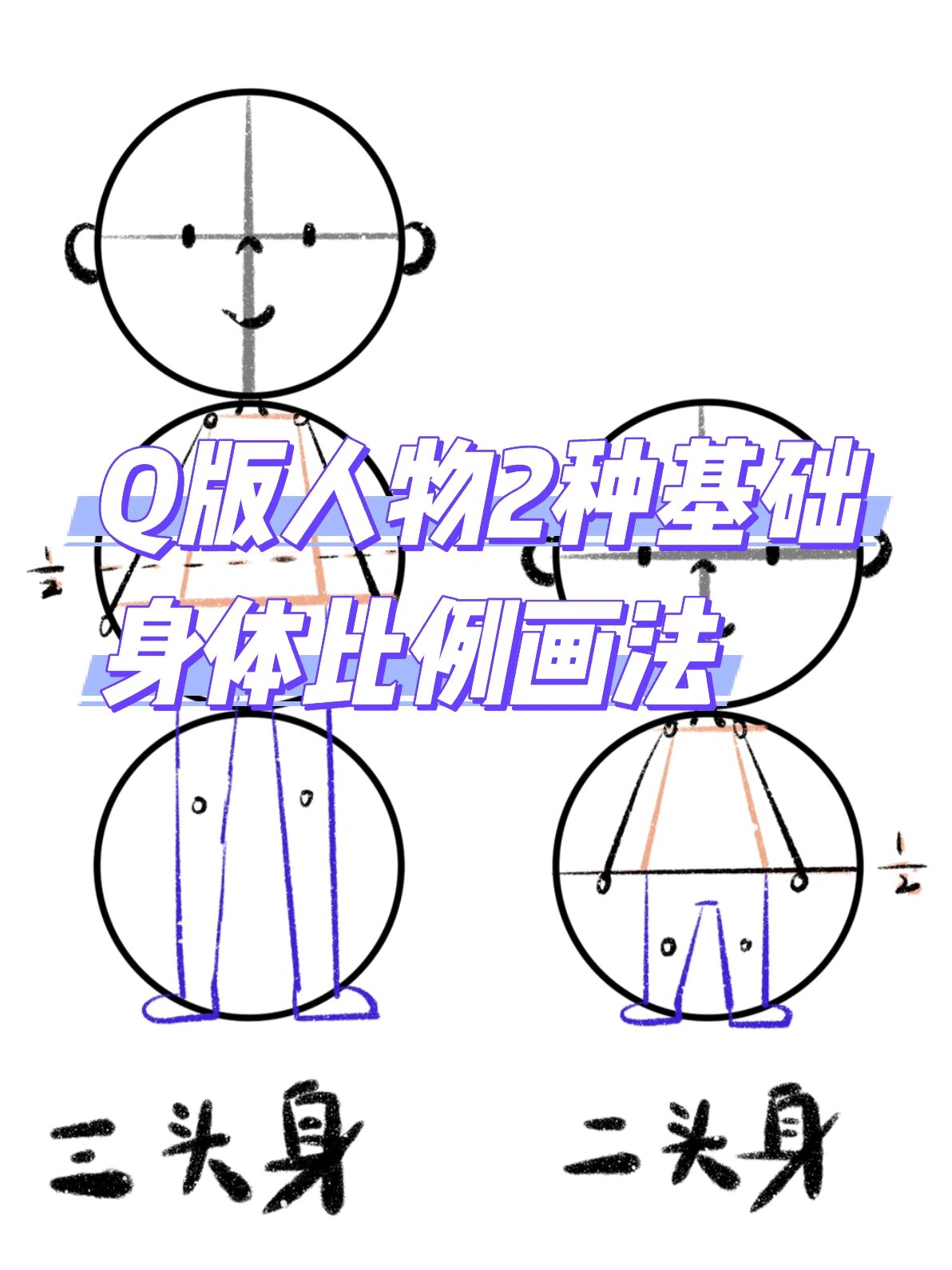 人物身体画法比例图片