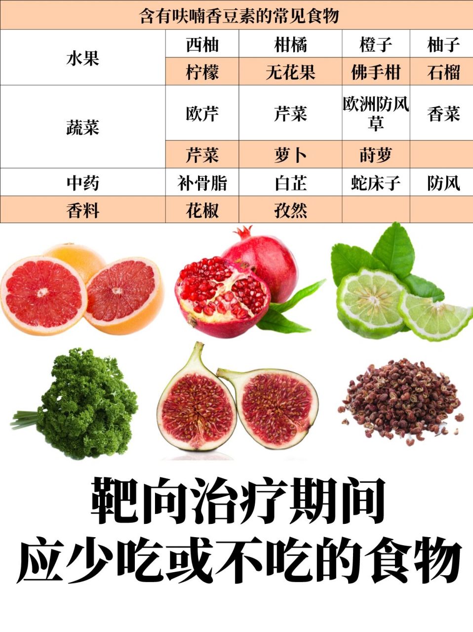 这些食物可能影响靶向药效果,建议少吃  呋喃香豆素是