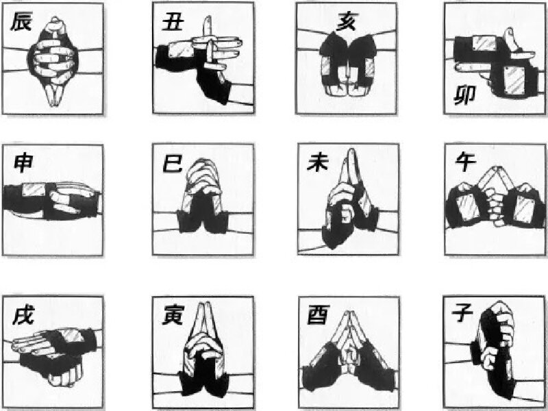 土遁 土龙弹 未-午-辰-寅 2.火遁 火龙炎弹 未-午-巳-辰-子-丑-寅 3.