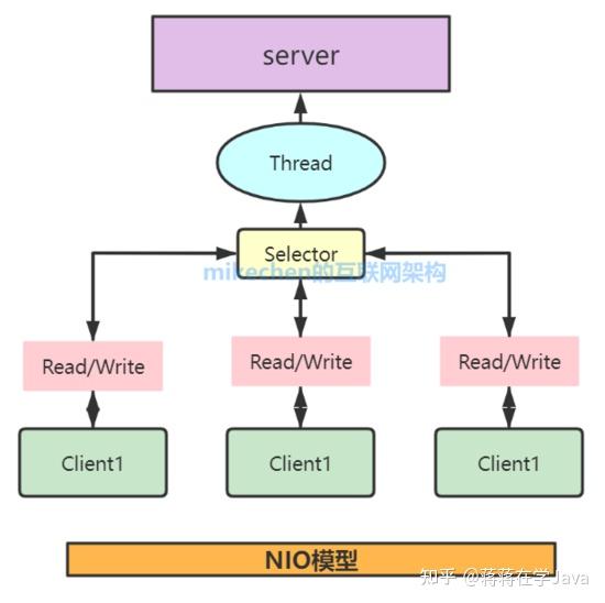 java抽象方法,java抽象方法可以是静态吗 java抽象方法,java抽象方法可以是静态吗