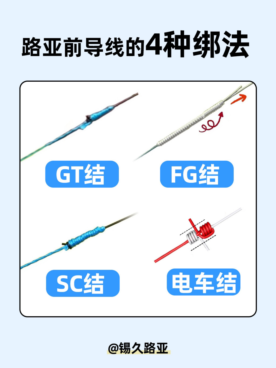路亚常用的4种前导线绑法,赶紧收藏吧!