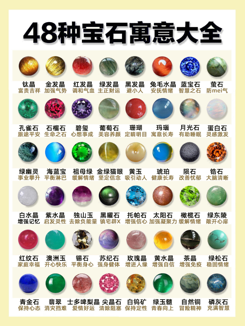48种宝石的寓意,你都知道哪些?