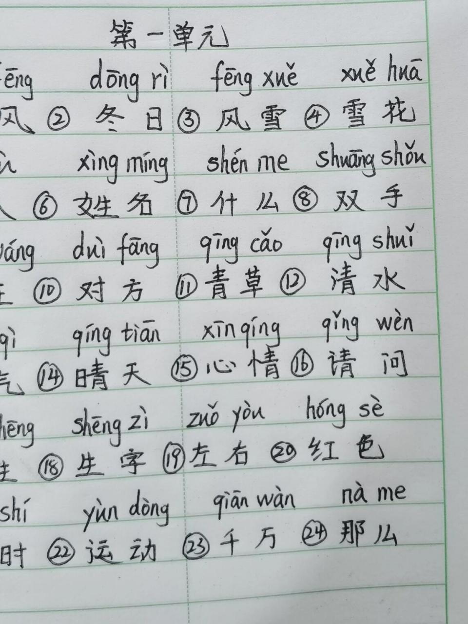 生字组词# #看拼音写词语# #生字# #字词# #字词积累# #一年级下册