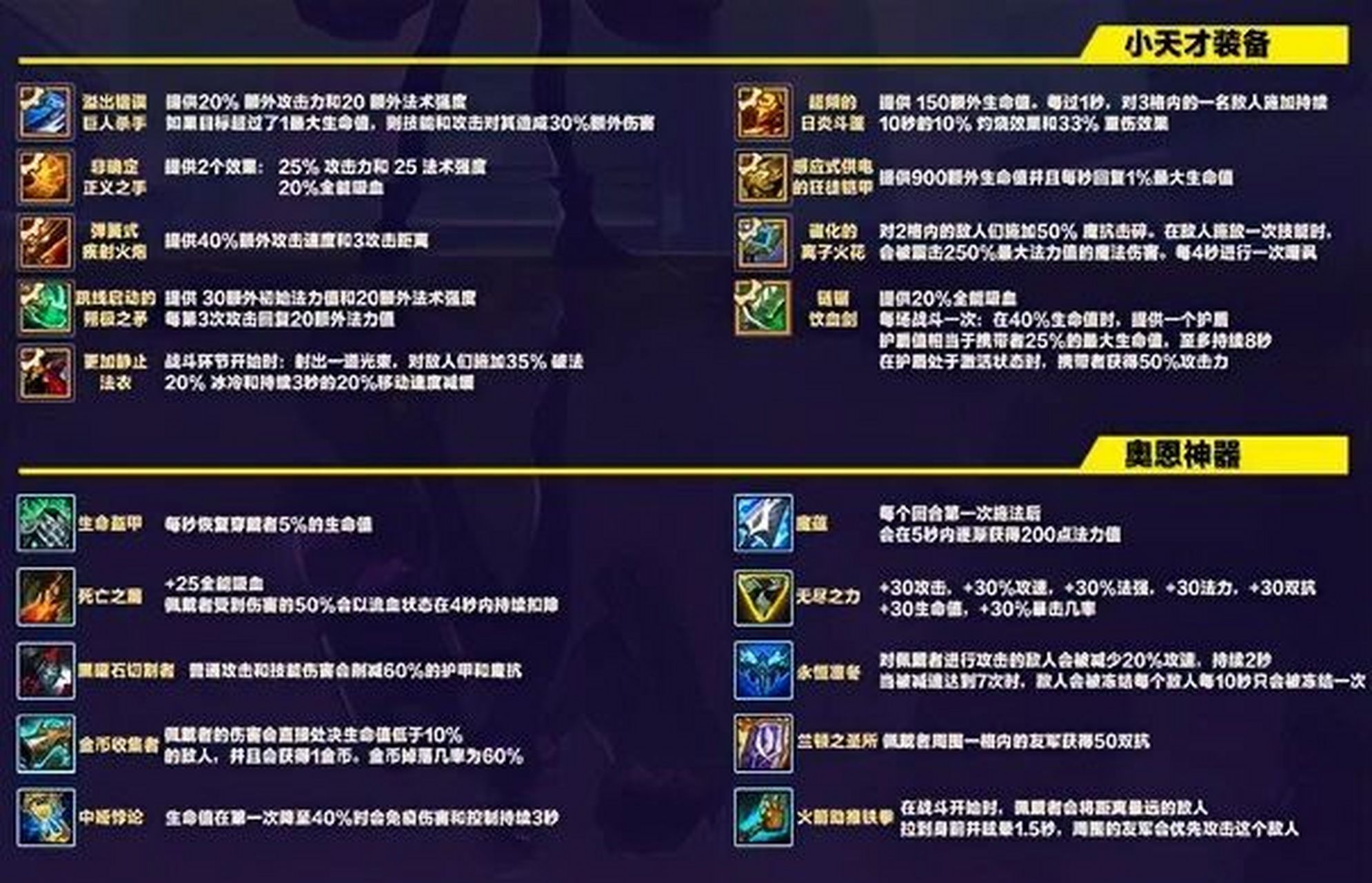 金铲铲小天才装备,奥恩神器名称及效果 大部分小伙伴不清楚小天才和奥