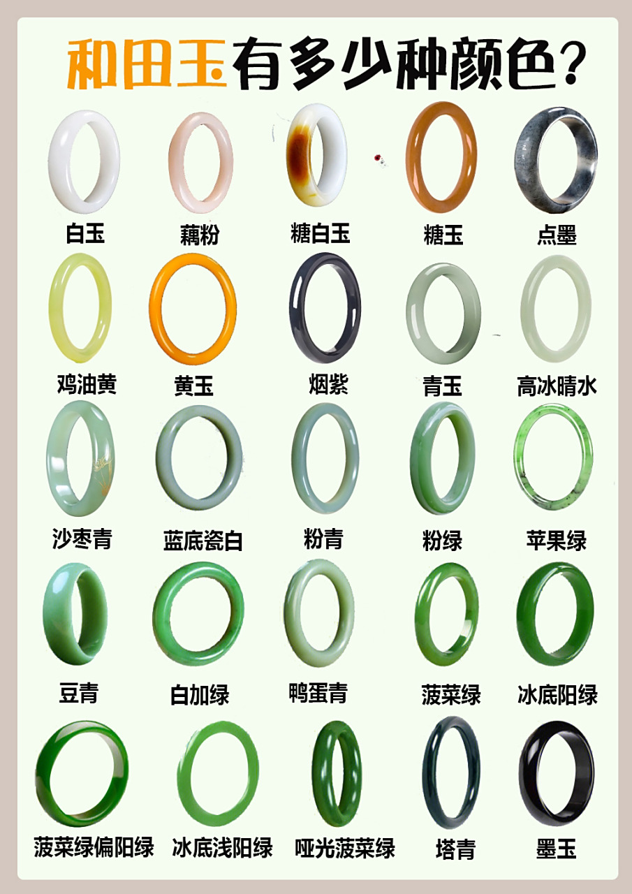 92晚七点来我直播间选正品源头和田玉手镯 	 哈喽,我是刘麦麦!