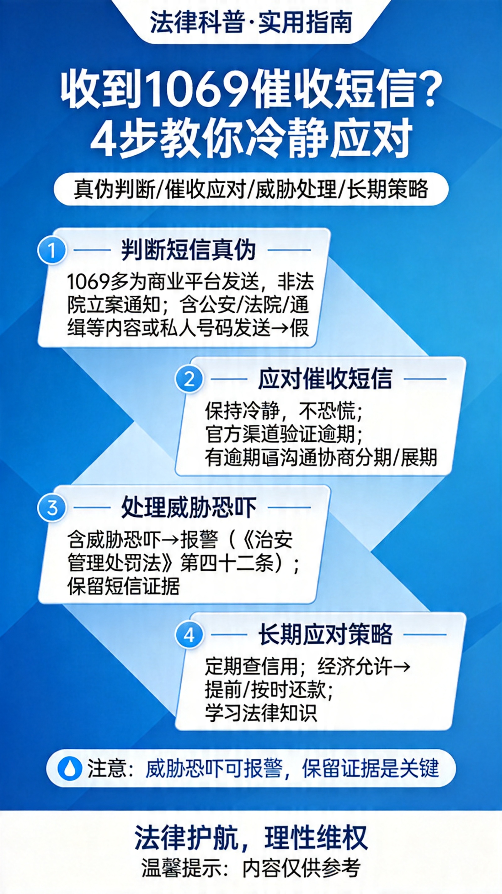 1069短信怎么查来源信息呢 1069短信怎么查来源信息呢