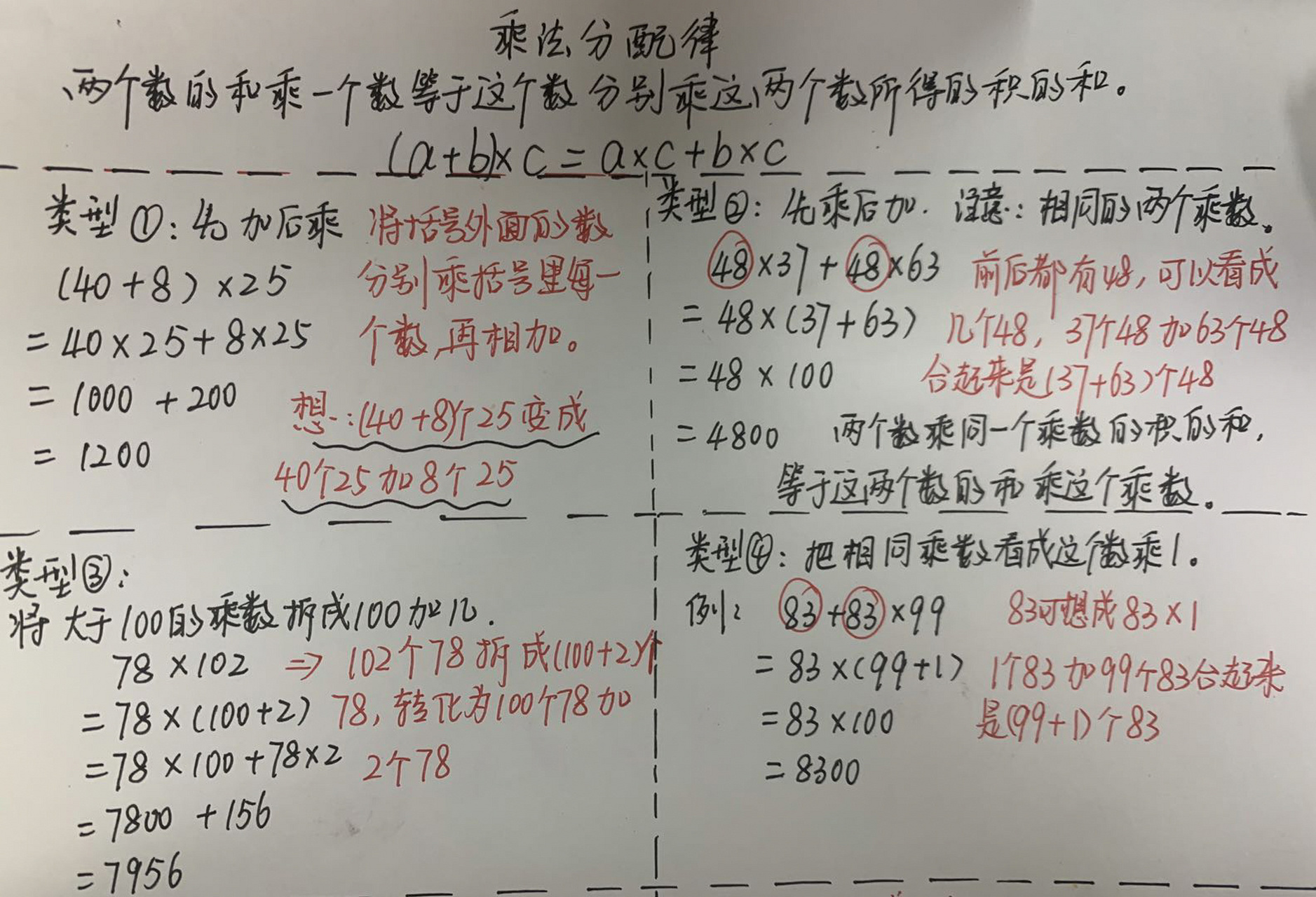 北师大版四年级上册乘法分配律知识要点 这个是四年级上册的一个重