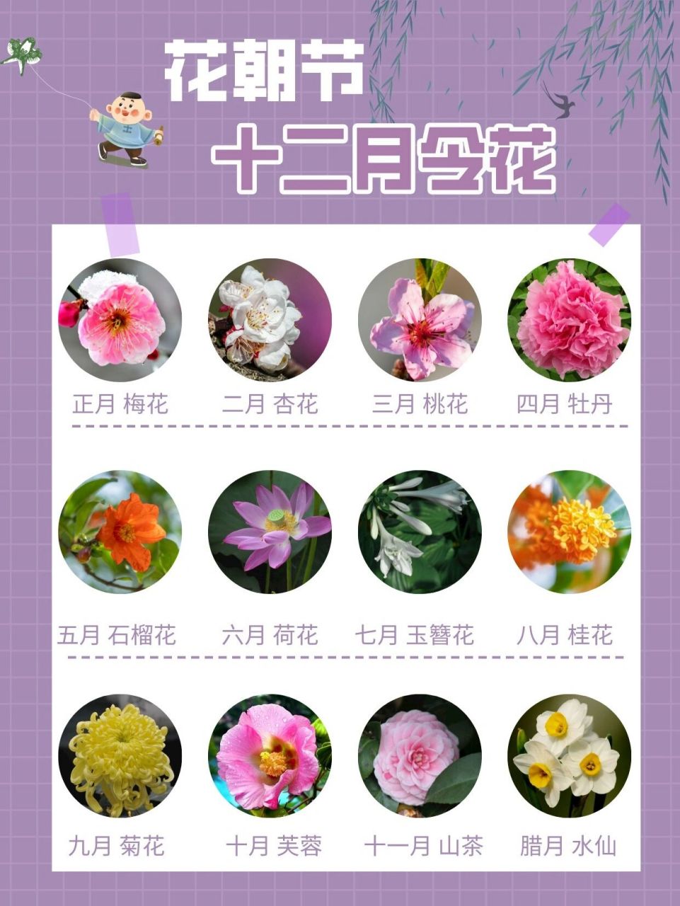 94花朝节|日日有花开,月月有花神 94十二花神是中国民间传说.