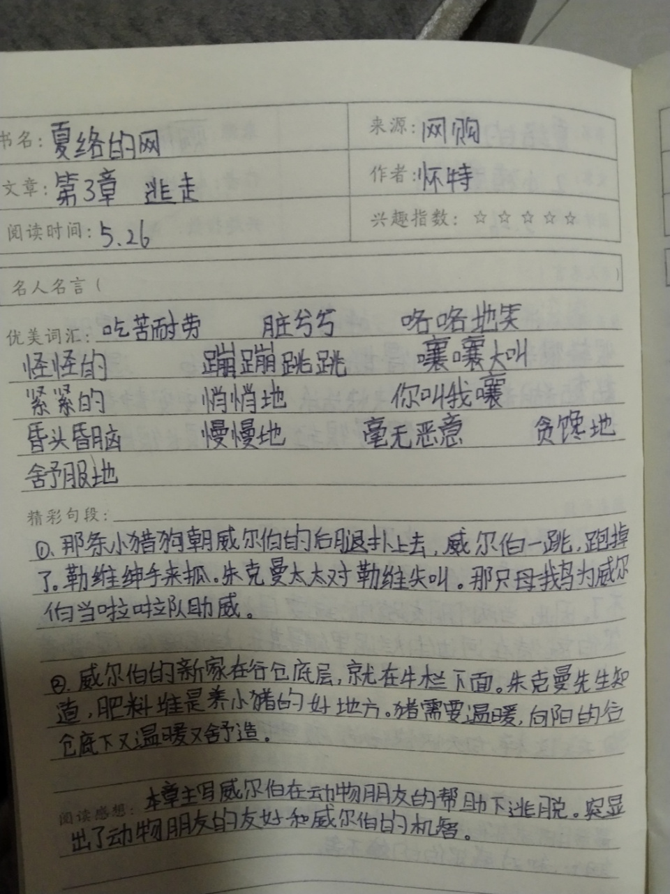 读书笔记——《夏洛的网》