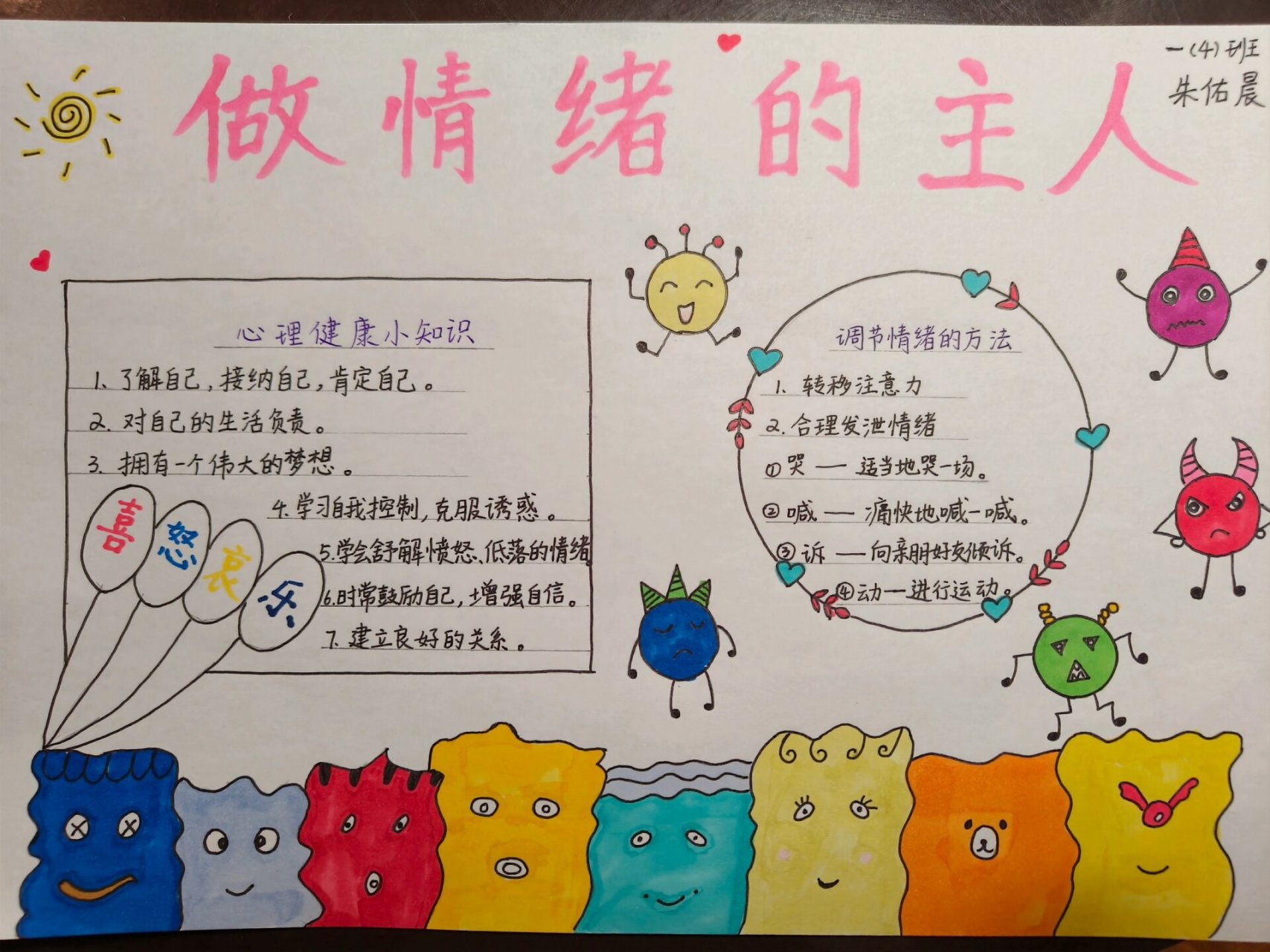 做情绪的主人手抄报 一年级小报