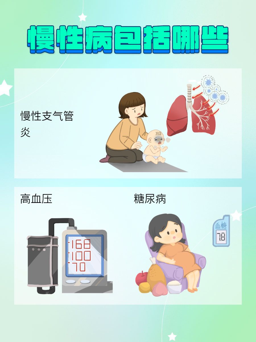 一文了解  慢性病是指起病隐匿,病程长且病情迁延