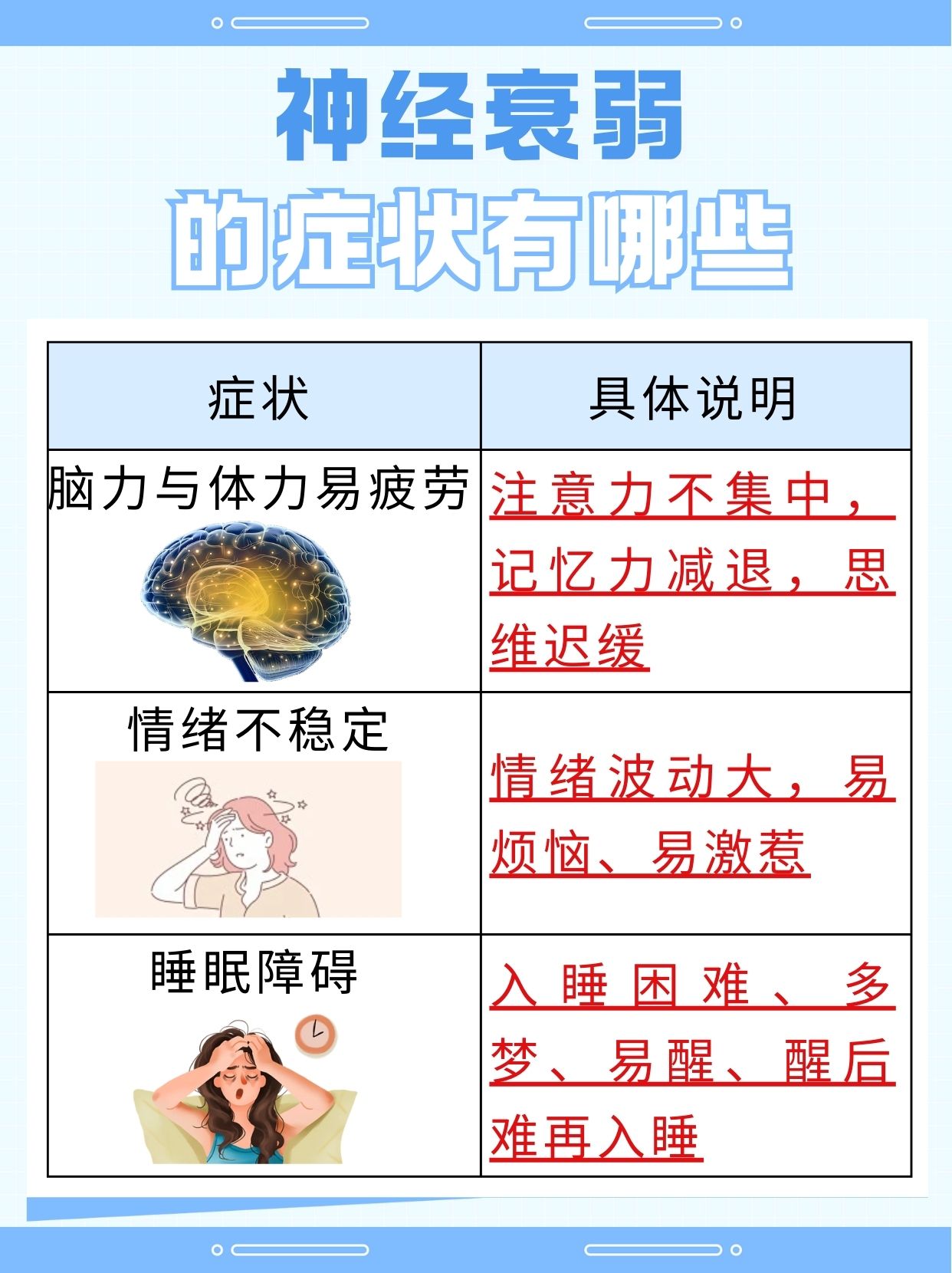 精神衰弱怎么改善(精神衰弱怎么调理)