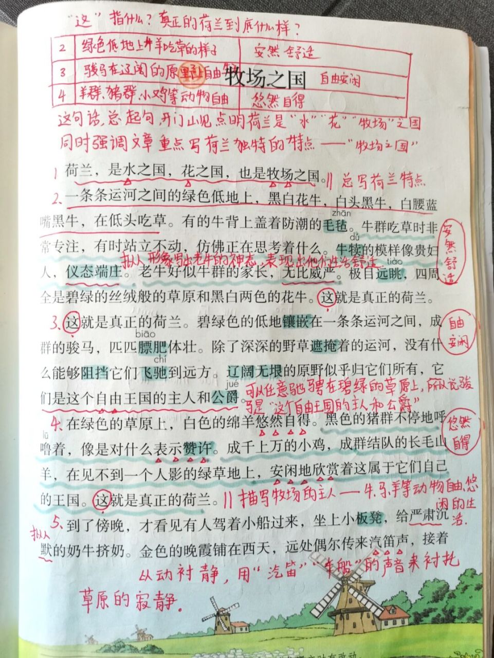 牧场之国笔记图片图片