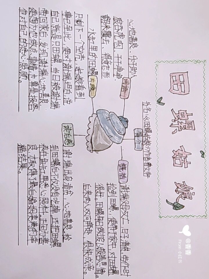 田螺姑娘手抄报,禁止盗用!