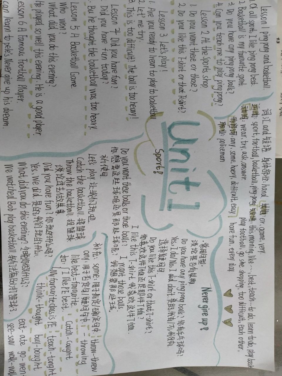 六下英语人教版第一单元思维导图(字丑勿喷) 六下英语思维导图人教版