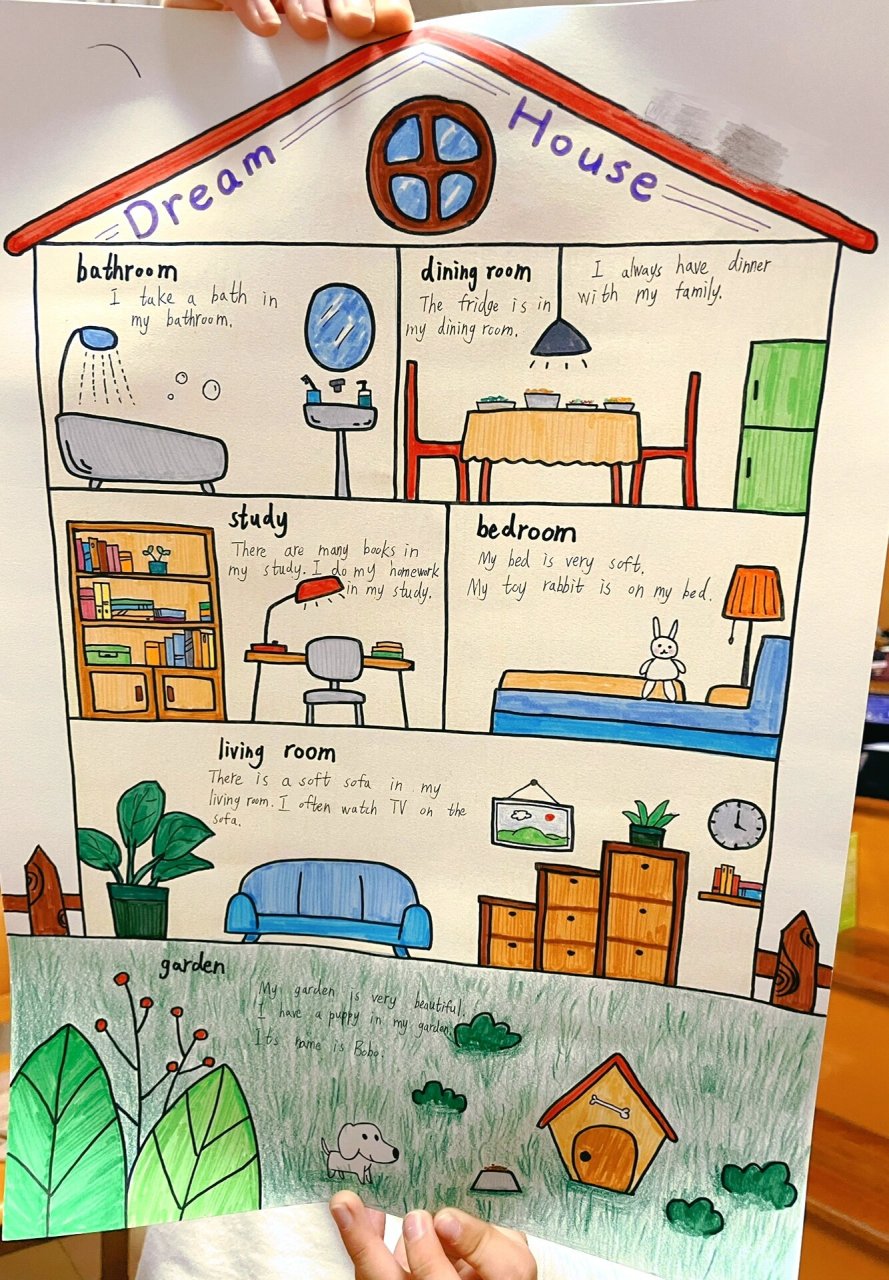 my house 四年级上学期(译林版)英语单元小报/手抄报 dream house