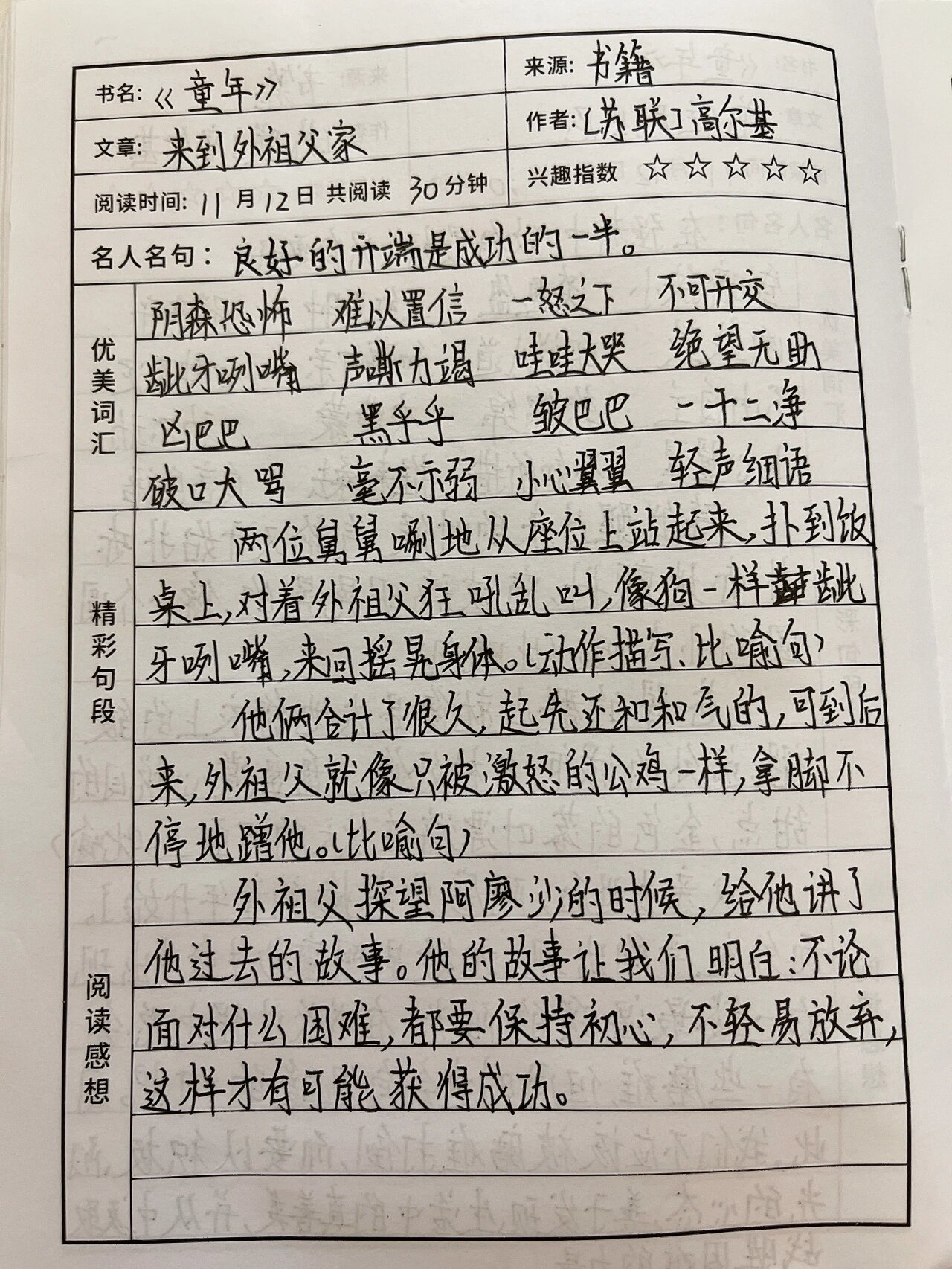 童年读书笔记第二篇图片