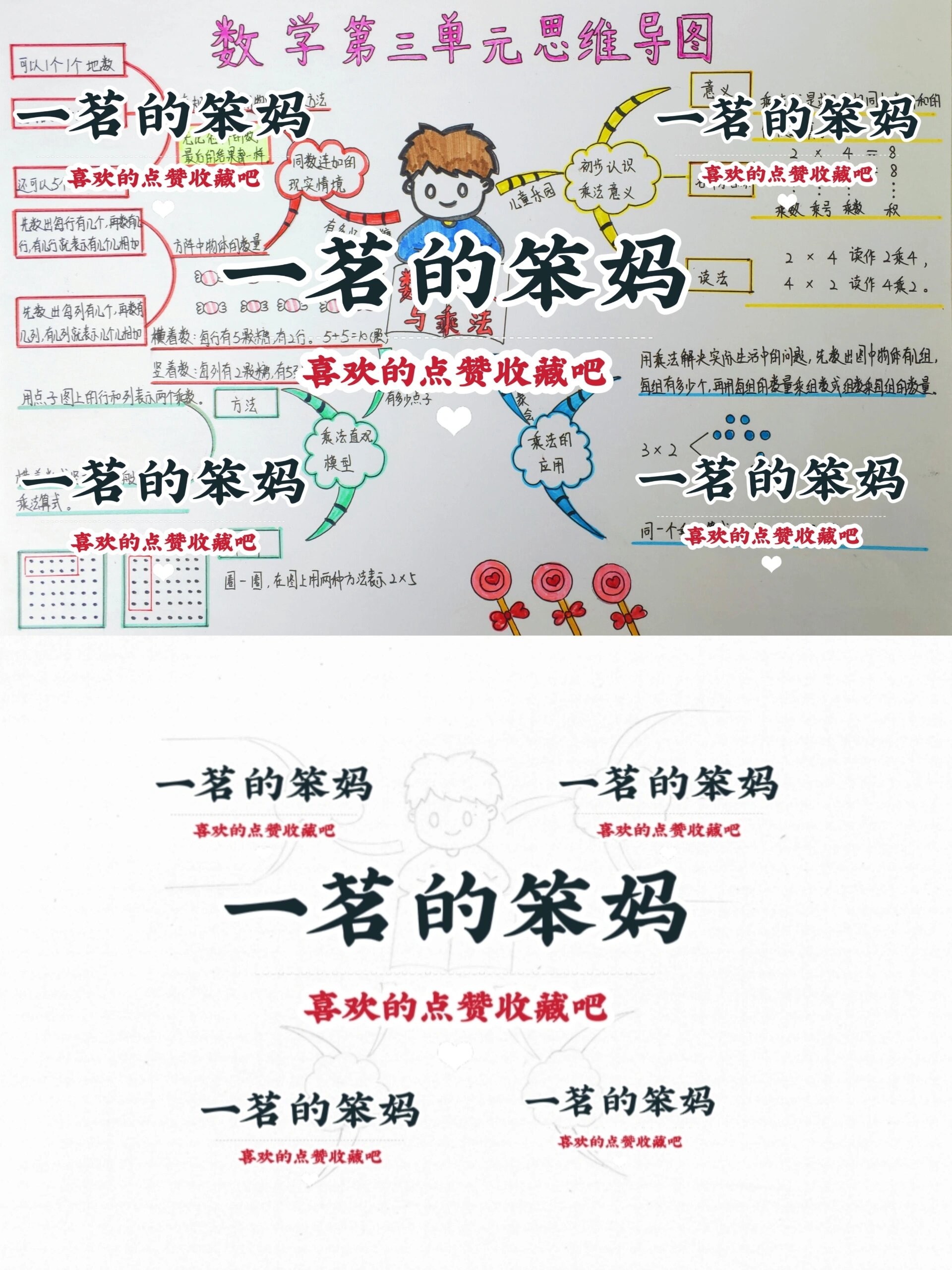 小学数学二年级上册数一数与乘法思维导图 原创小学数学二年级上册北