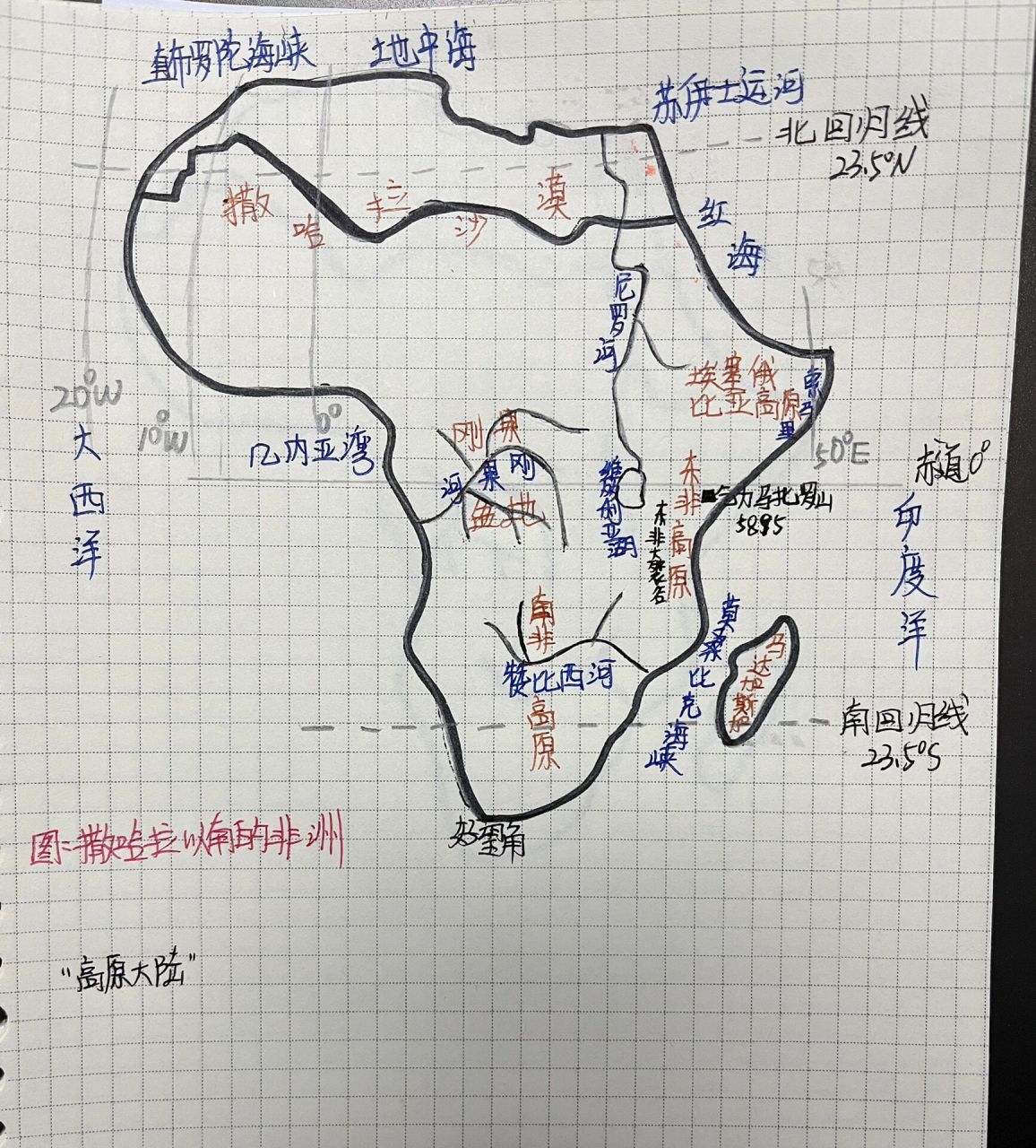 97手绘撒哈拉以南非洲地图