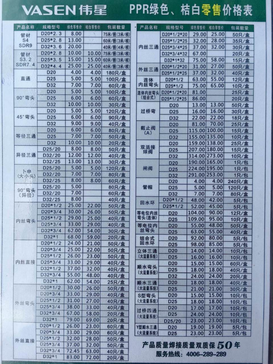 水管名称图片大全图解图片