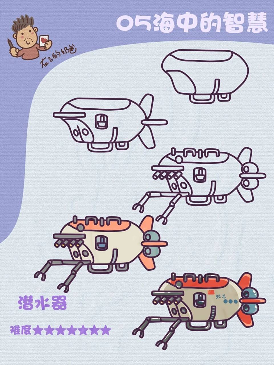 潜水器 简笔画 蛟龙号潜水器,国之重器,喜欢机械军事的小伙伴可以尝试