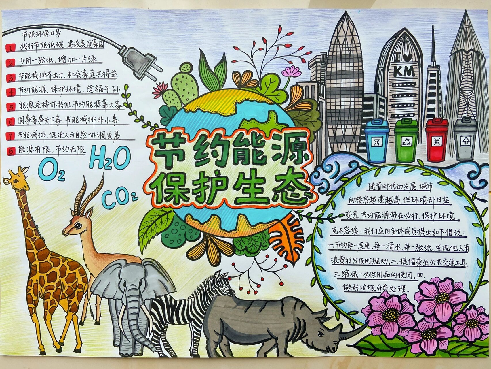 "节约能源,保护生态"手抄报