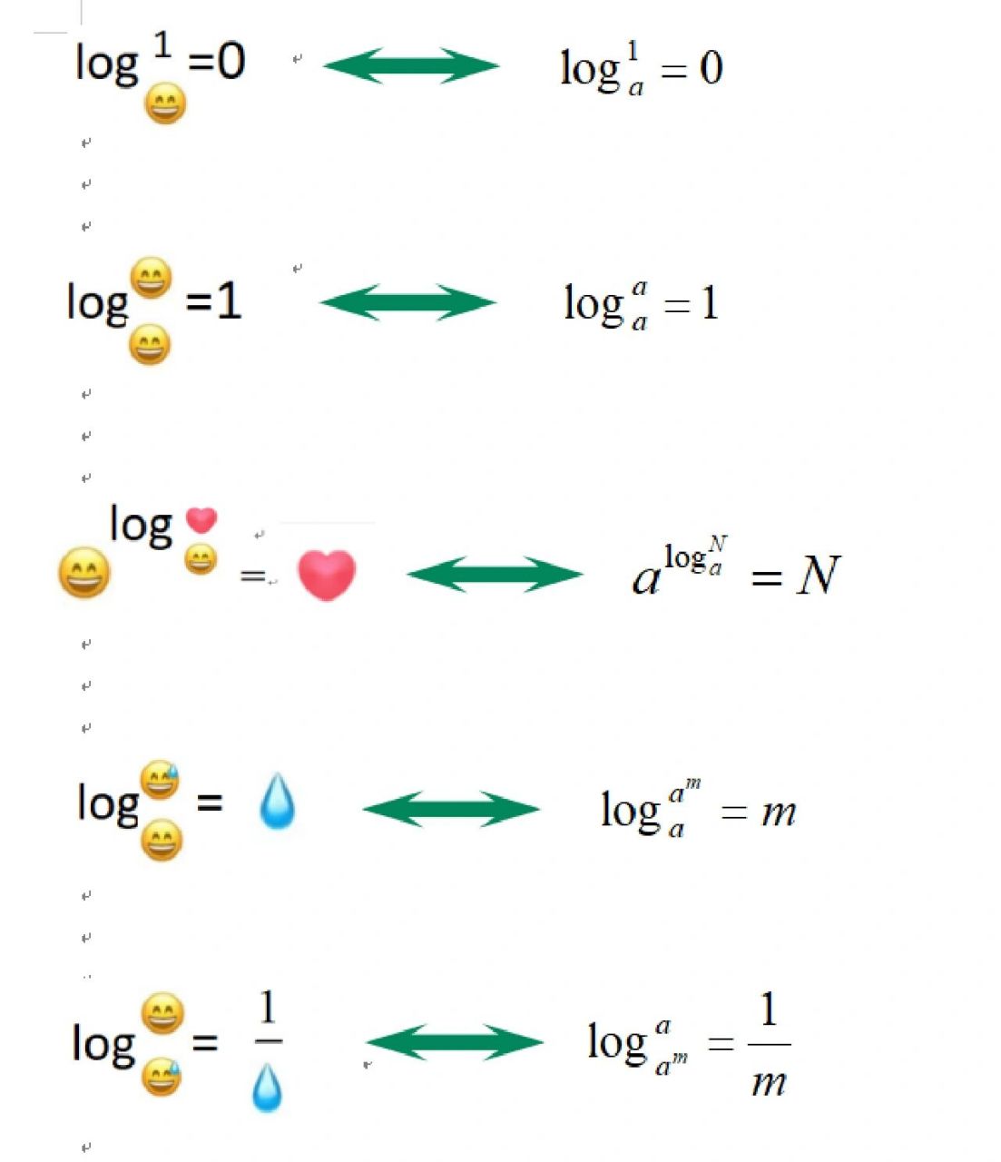 对数计算公式 (表情包版) 今天不更新笔记,心血来潮搞了一下这个,感觉