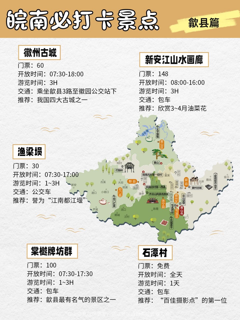 💥💥💥歙县必打卡景点: 徽州古城,新安江山水画廊,棠樾牌坊群