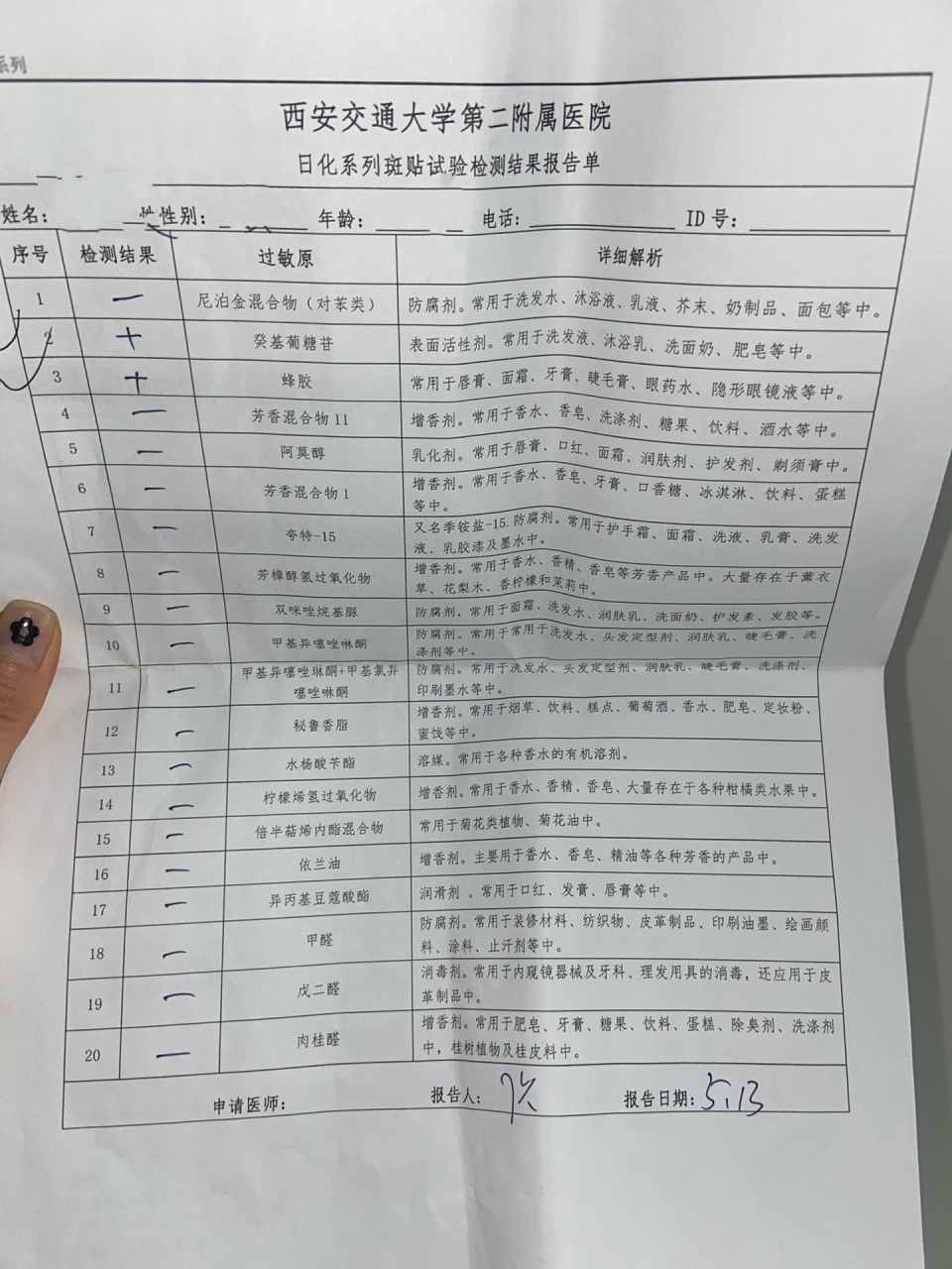 皮肤镜检测 真菌检测 过敏原检测 做过检查的报告单,如果你的症状跟我