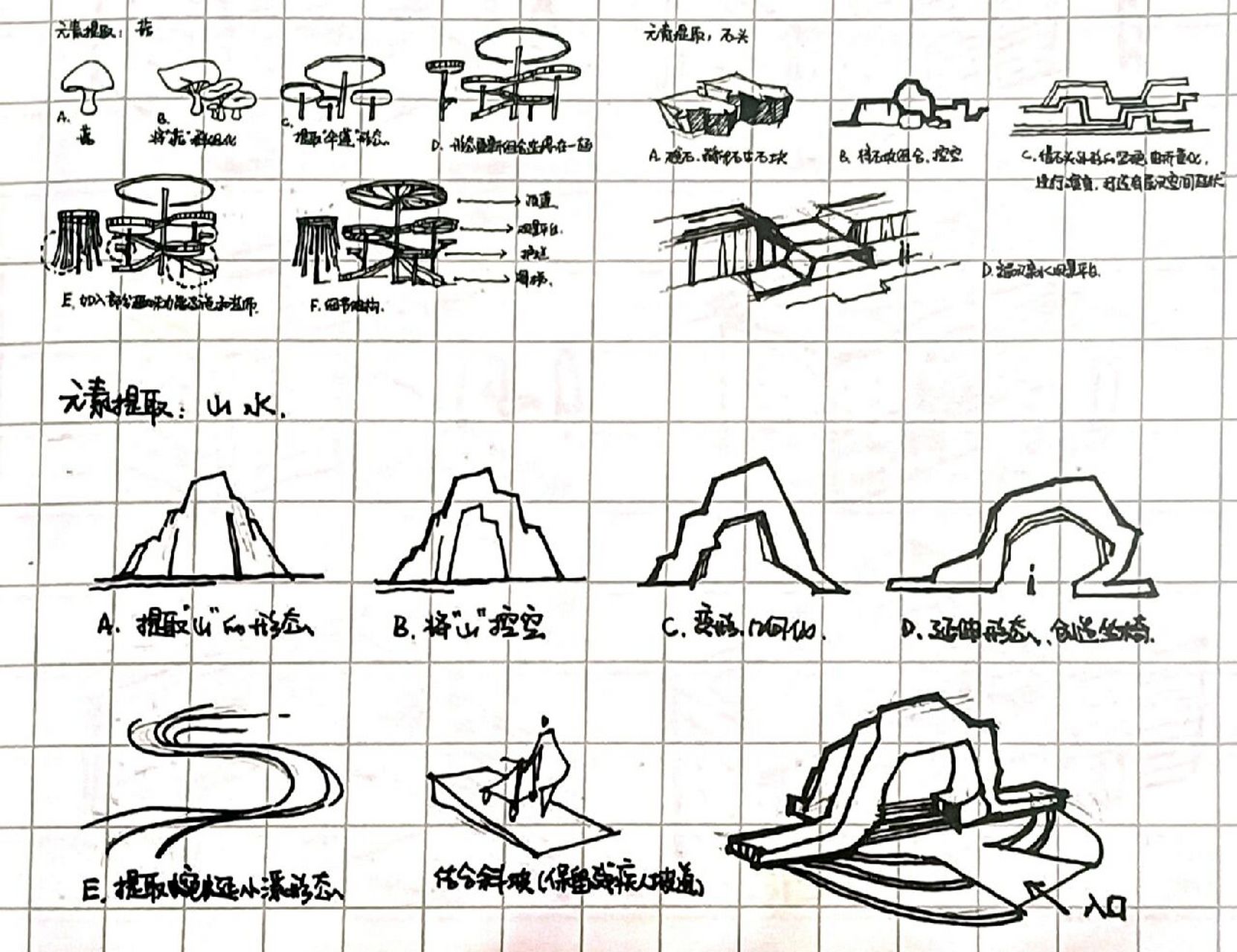 景观构筑物元素提取分析!