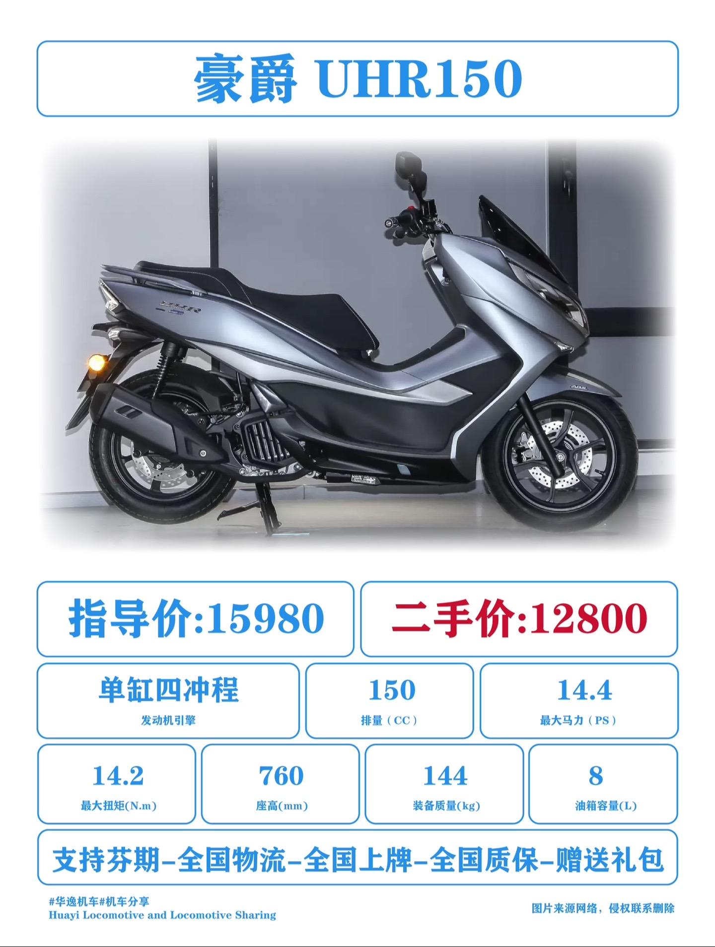 六款踏板摩托人气超高超热门