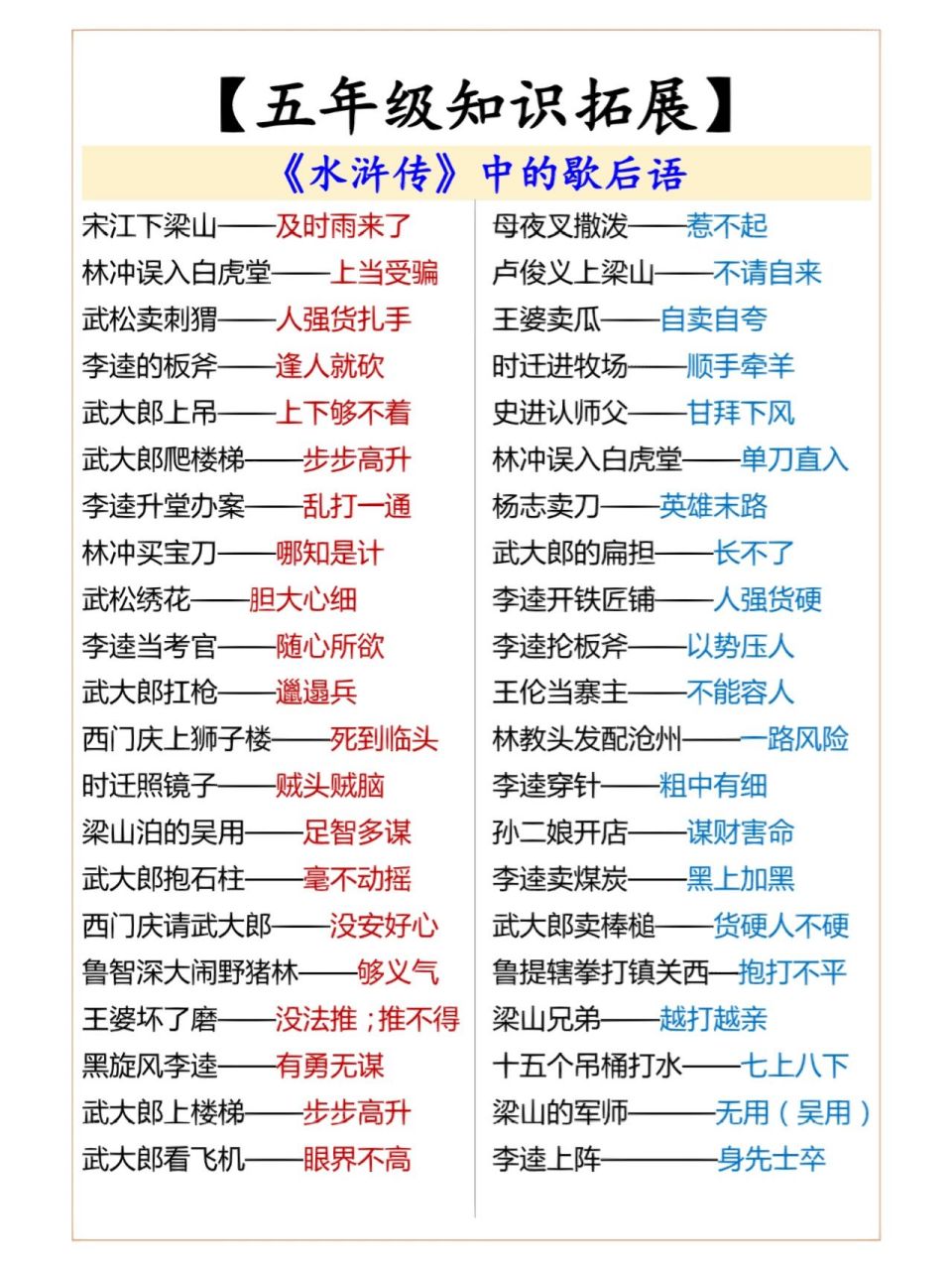 五年级知识拓展,水浒传中的常见歇后语