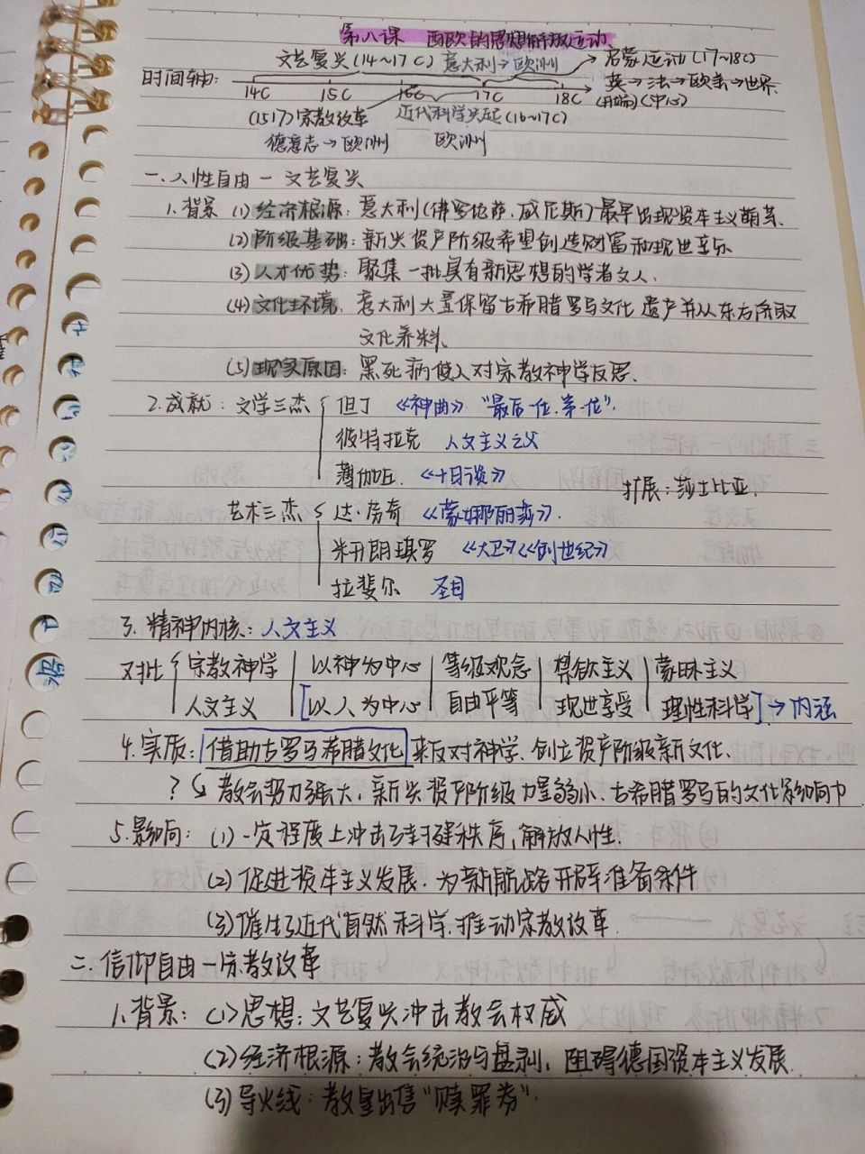 高一必修二中外历史纲要下 第八,九课笔记