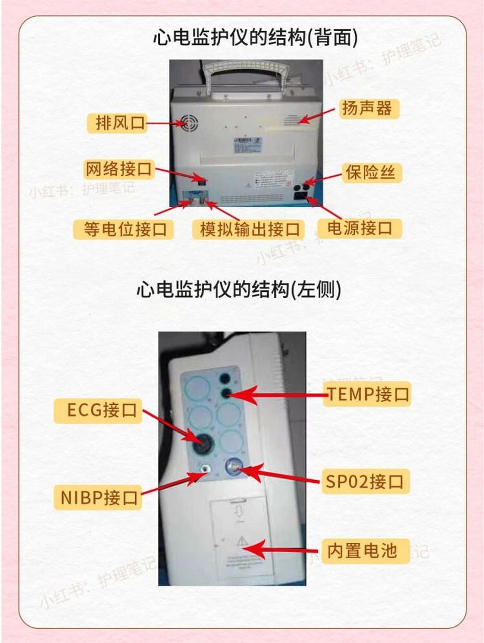 心电监护仪说明书 图图片