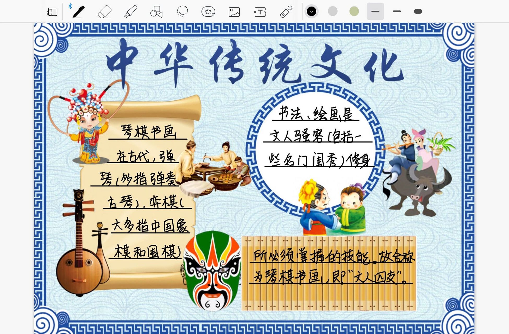 手抄报—传统文化 今天分享的是琴棋书画 传统文化之一 手抄报模版