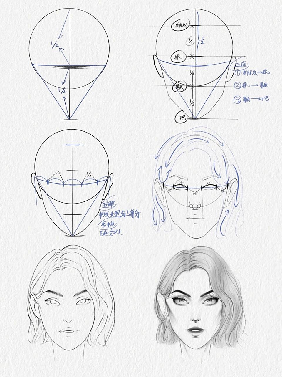 轻轻松松画出韩系美女哈哈哈哈～ 	 那刚开始画人脸最重要就是三庭五