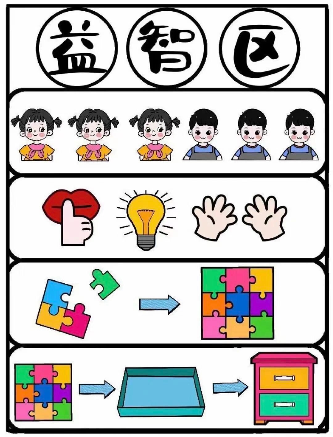 幼儿园进区规则