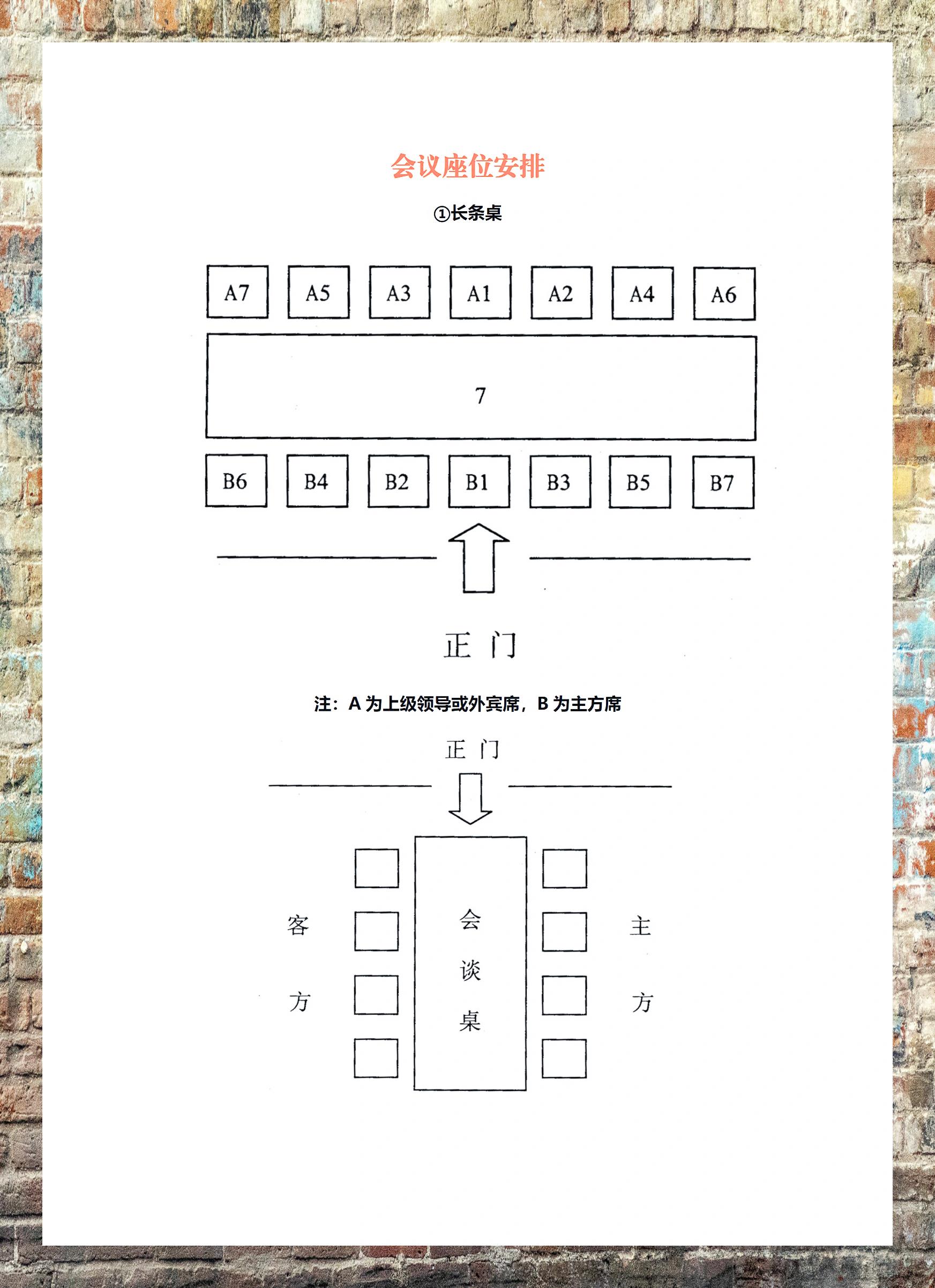 会议座位平面图图片