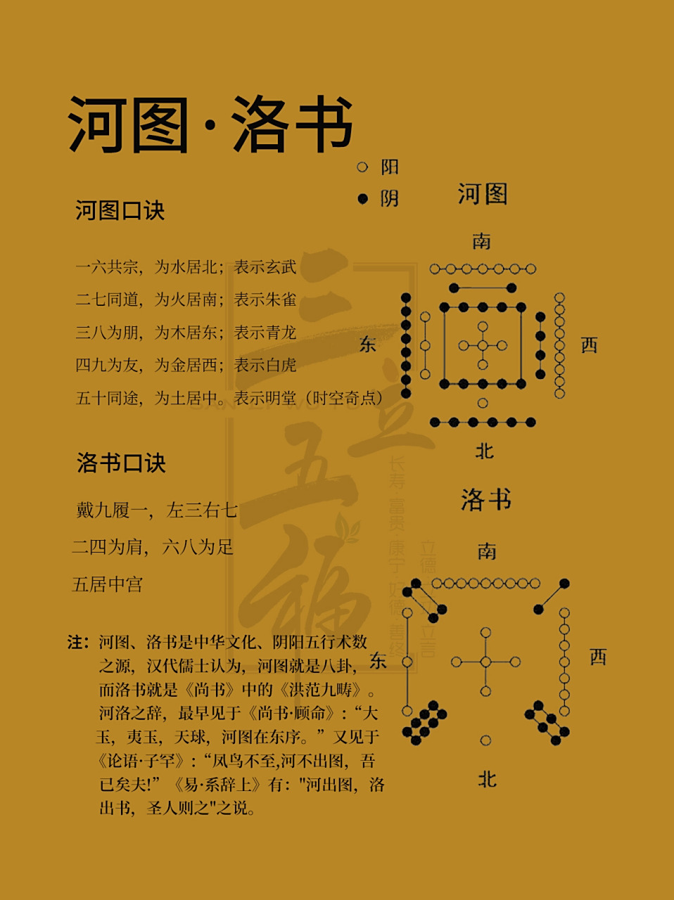 河图·洛书 河图洛书,是中国古代流传下来的两幅神秘图案,蕴含了深奥