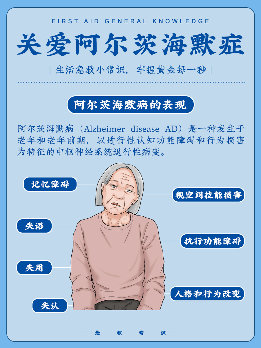 阿尔茨海默症05关爱老人7815预防老年痴呆7515 阿尔茨海默