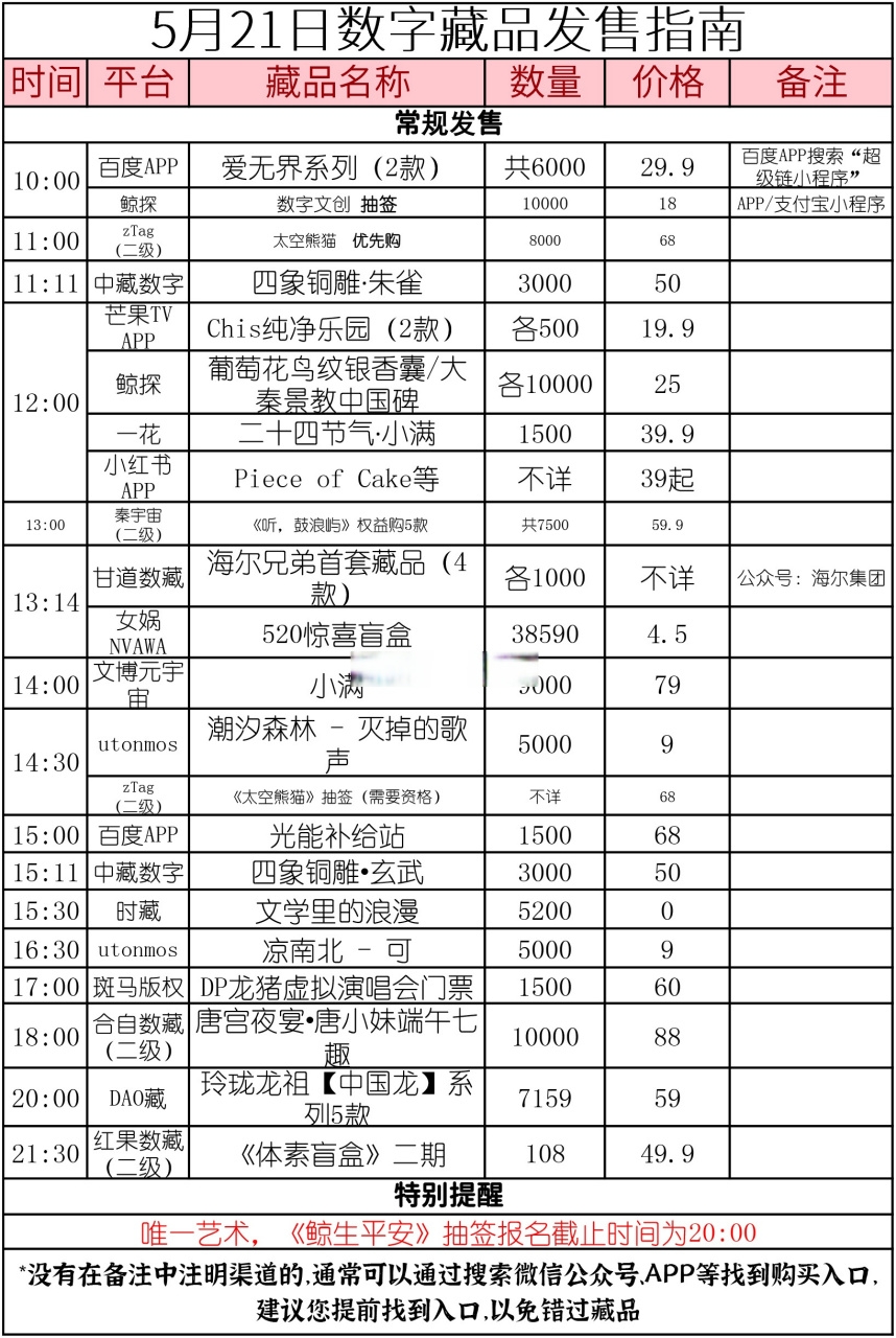 超维空间数字藏品图片