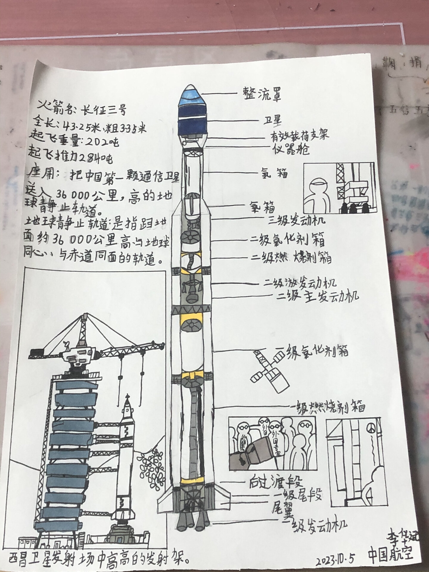 长征三号画