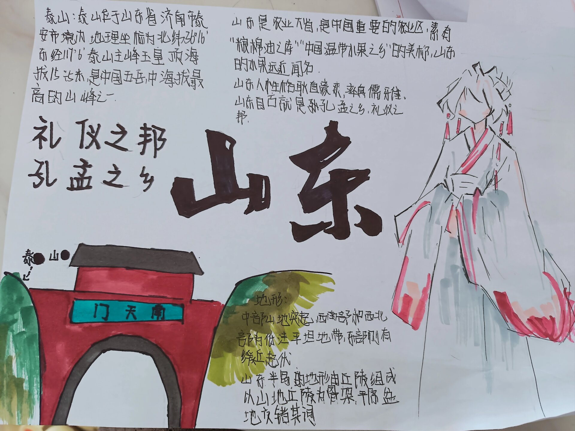 山东 地理手抄报