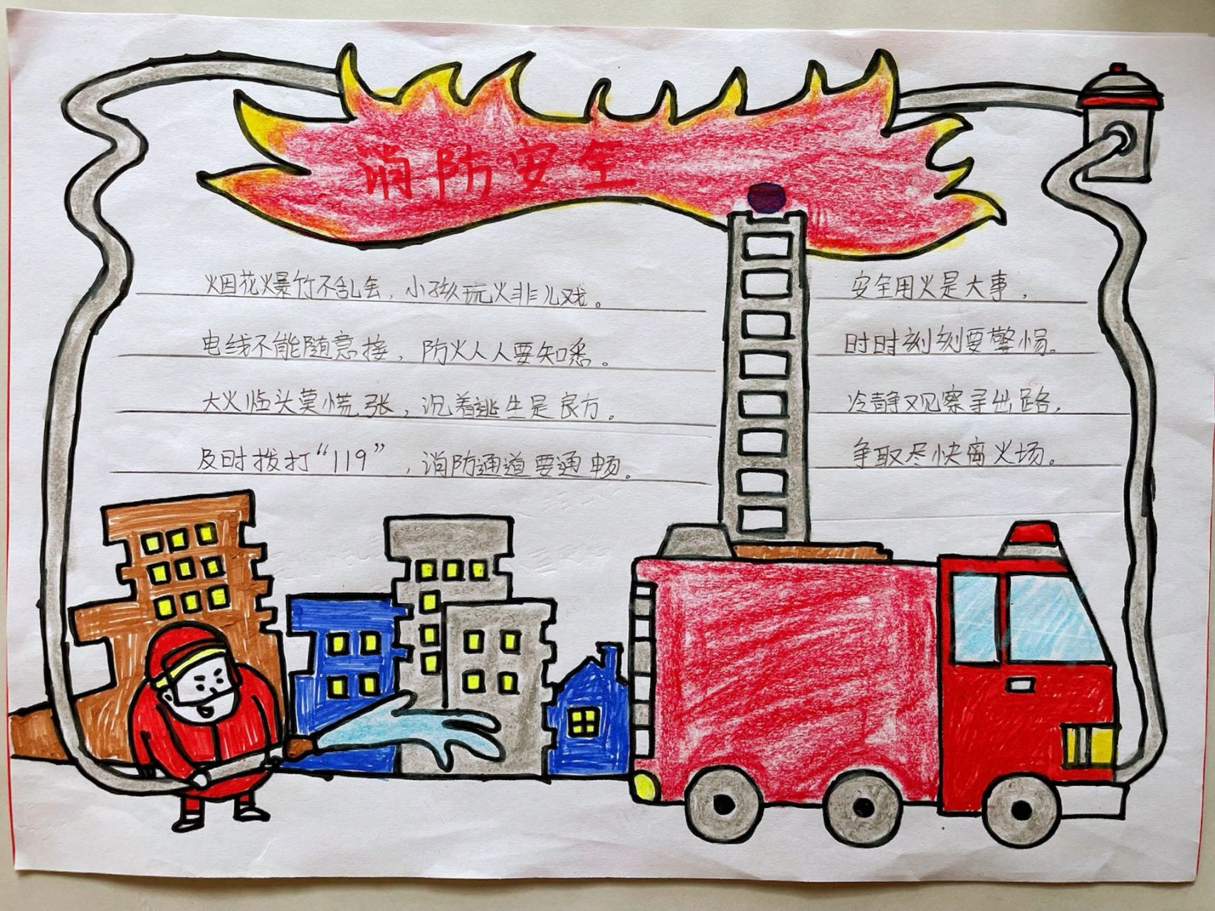 二年级预防火灾手抄报图片